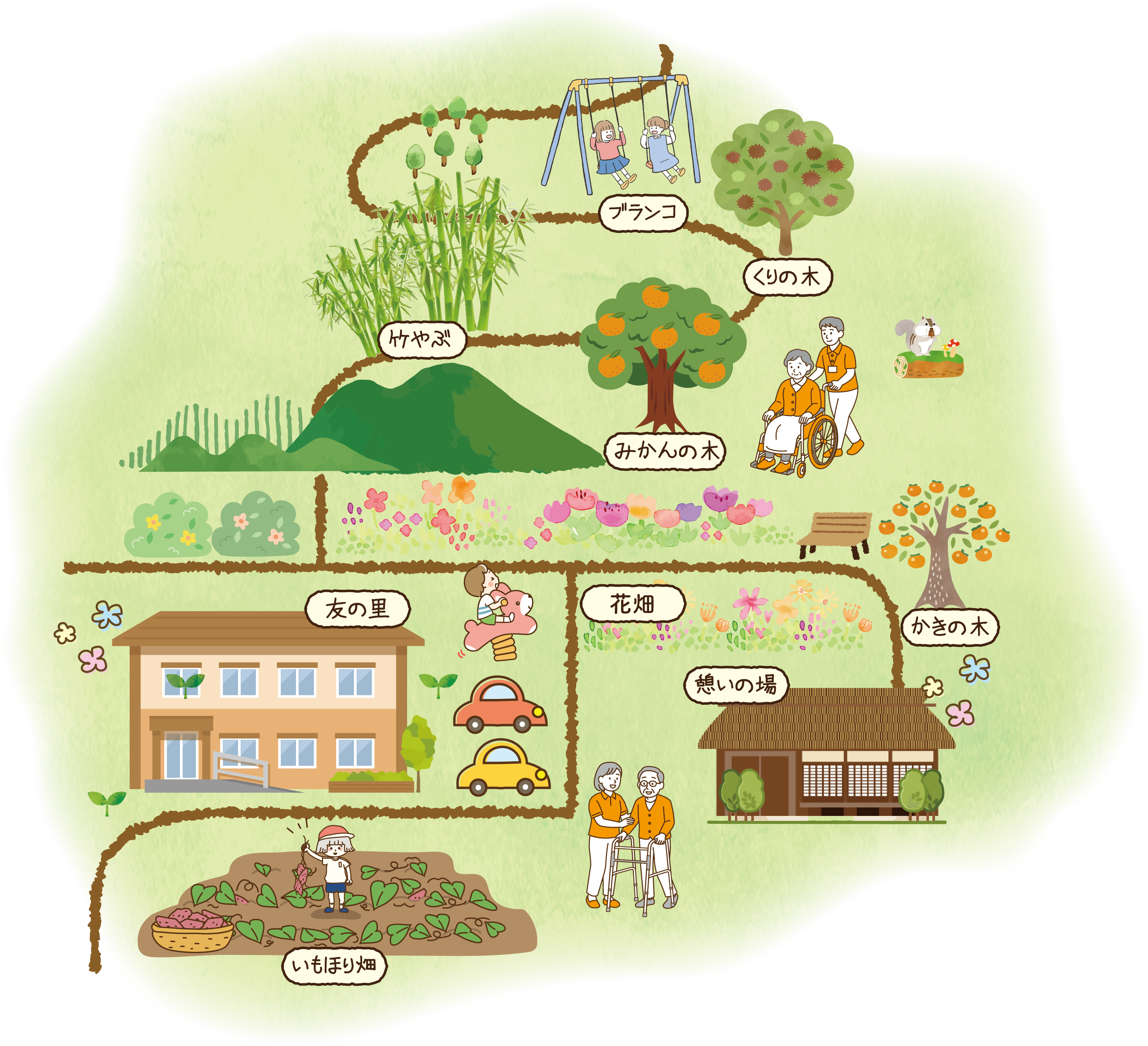 しもみや 友の里 施設マップ